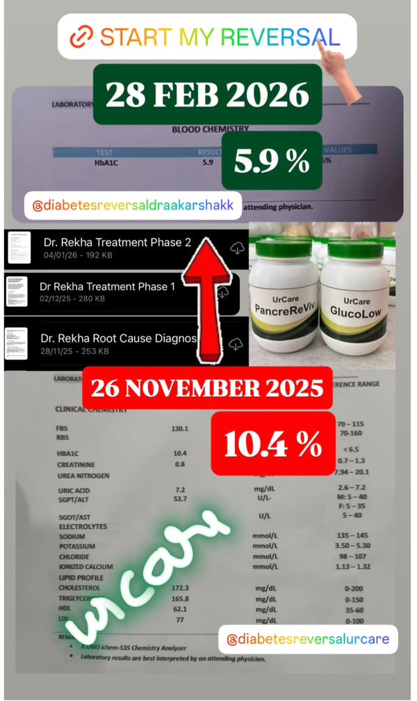 UrCare patient story 10