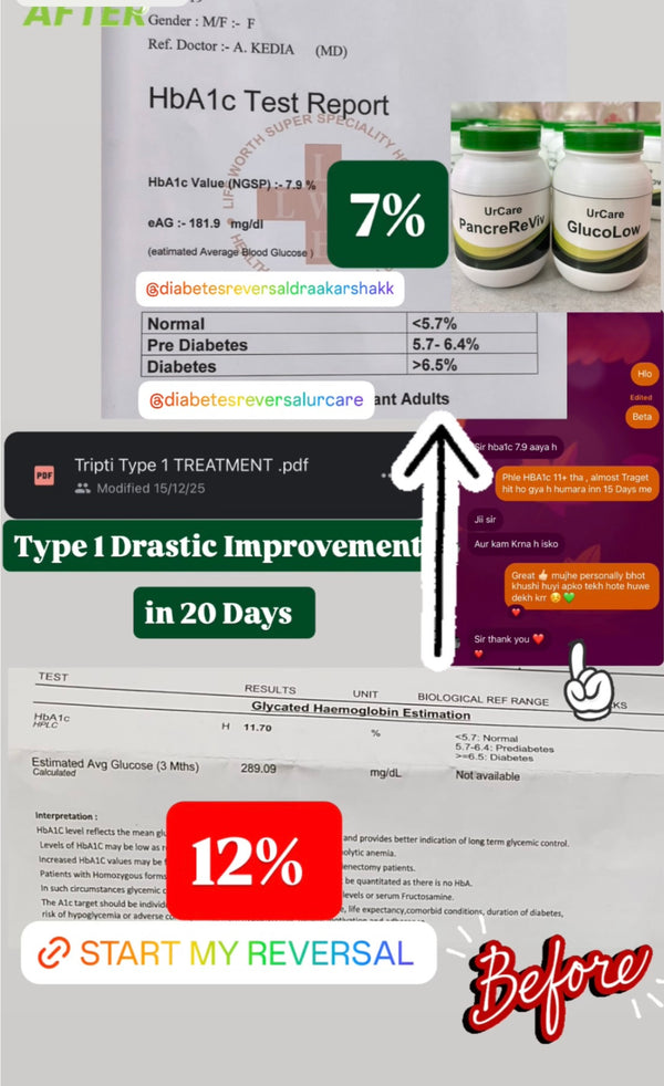UrCare patient story 13