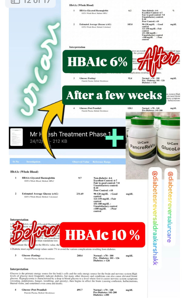 UrCare patient story 19